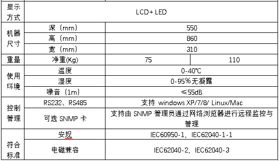 HB-S2000系列單進(jìn)單出UPS技術(shù)規(guī)格